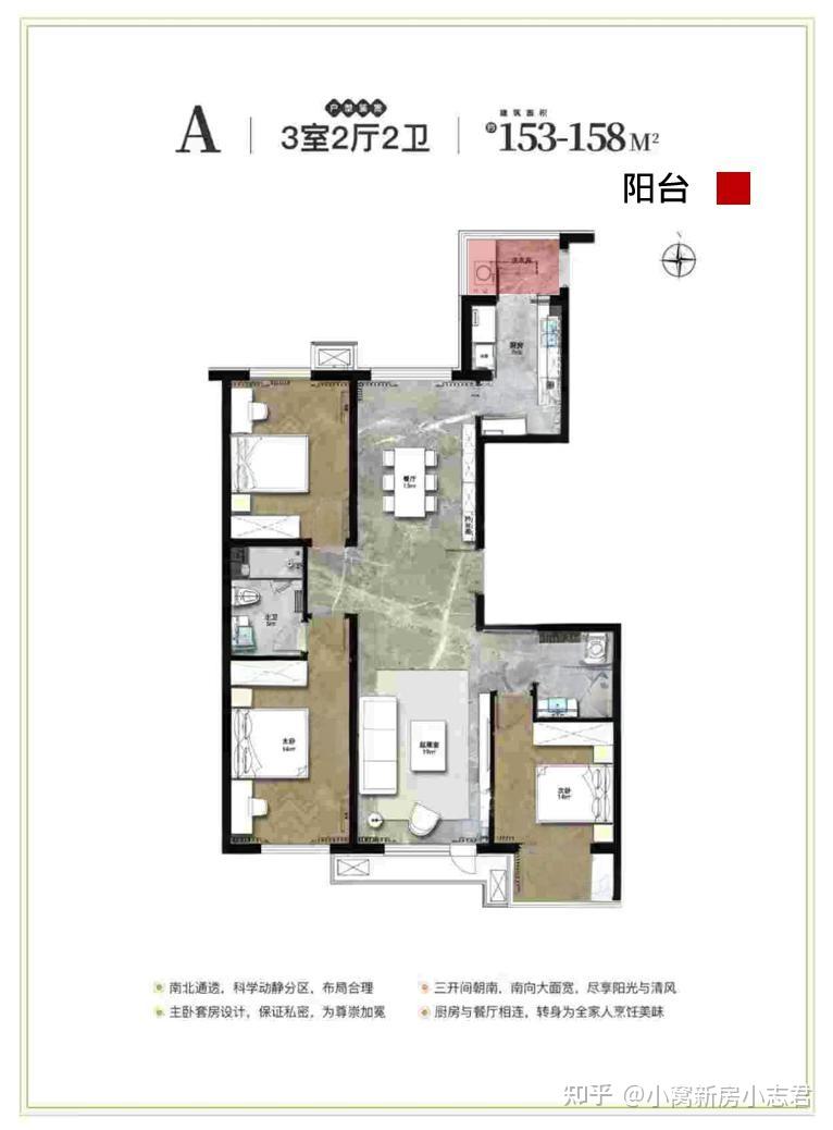 东四环5万+晨光家园的官方户型图来了~开售~ - 知乎
