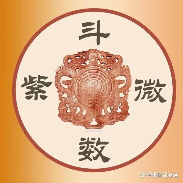 紫微斗数六煞星之擎羊星,陀罗星研究 知乎