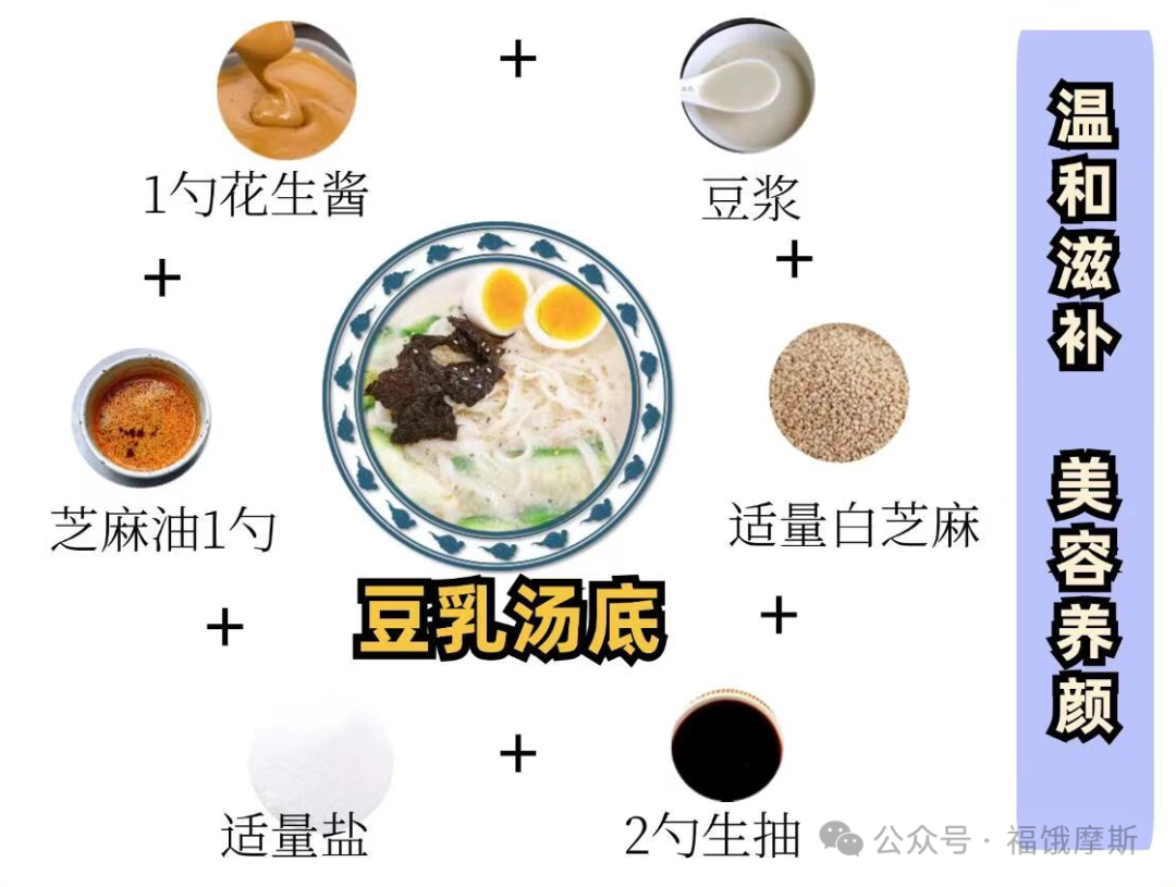 10种粉面万能汤底、附配方比例、这次我整理了10种常做的汤底，简单快速就能吃上热乎乎的面，快来试一试~ - 知乎