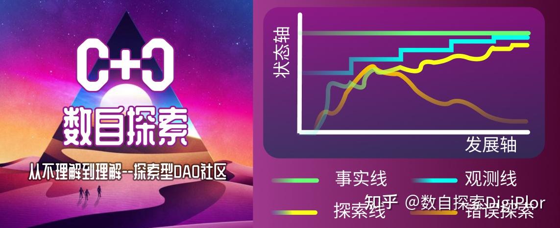 探索deplore