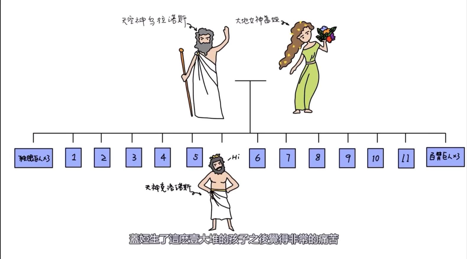 后羿射日的神话传说