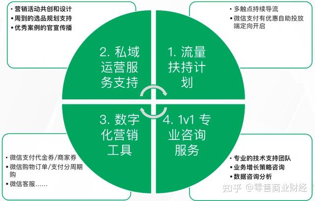 微信移动支付代理商_微信支付中国移动_微信支付服务商代申请