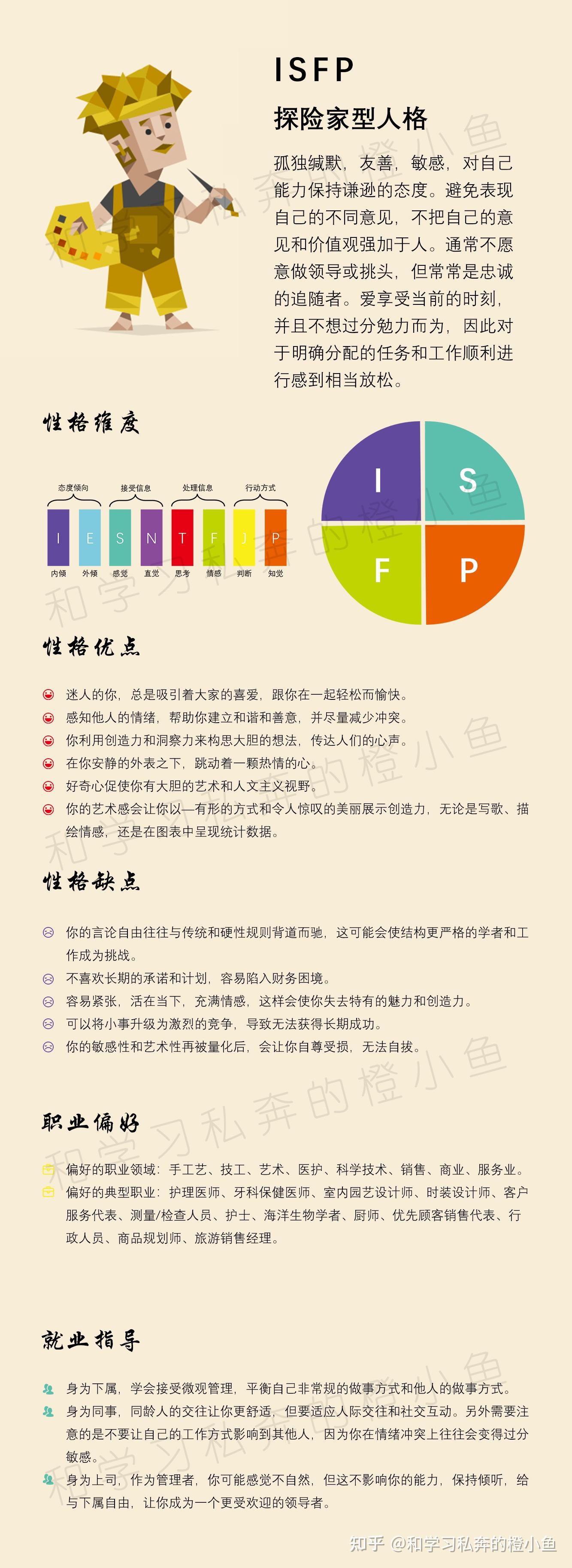 estp企業家型人格esfj執行官型人格esfp表演者型人格entp辯論家型人格