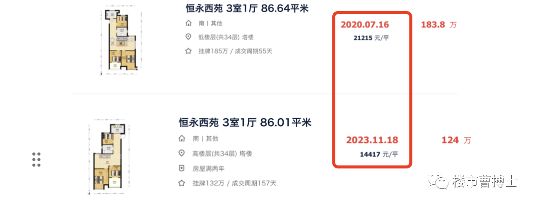 暴跌,南京10大拆迁安置房跌麻了(下) - 知乎