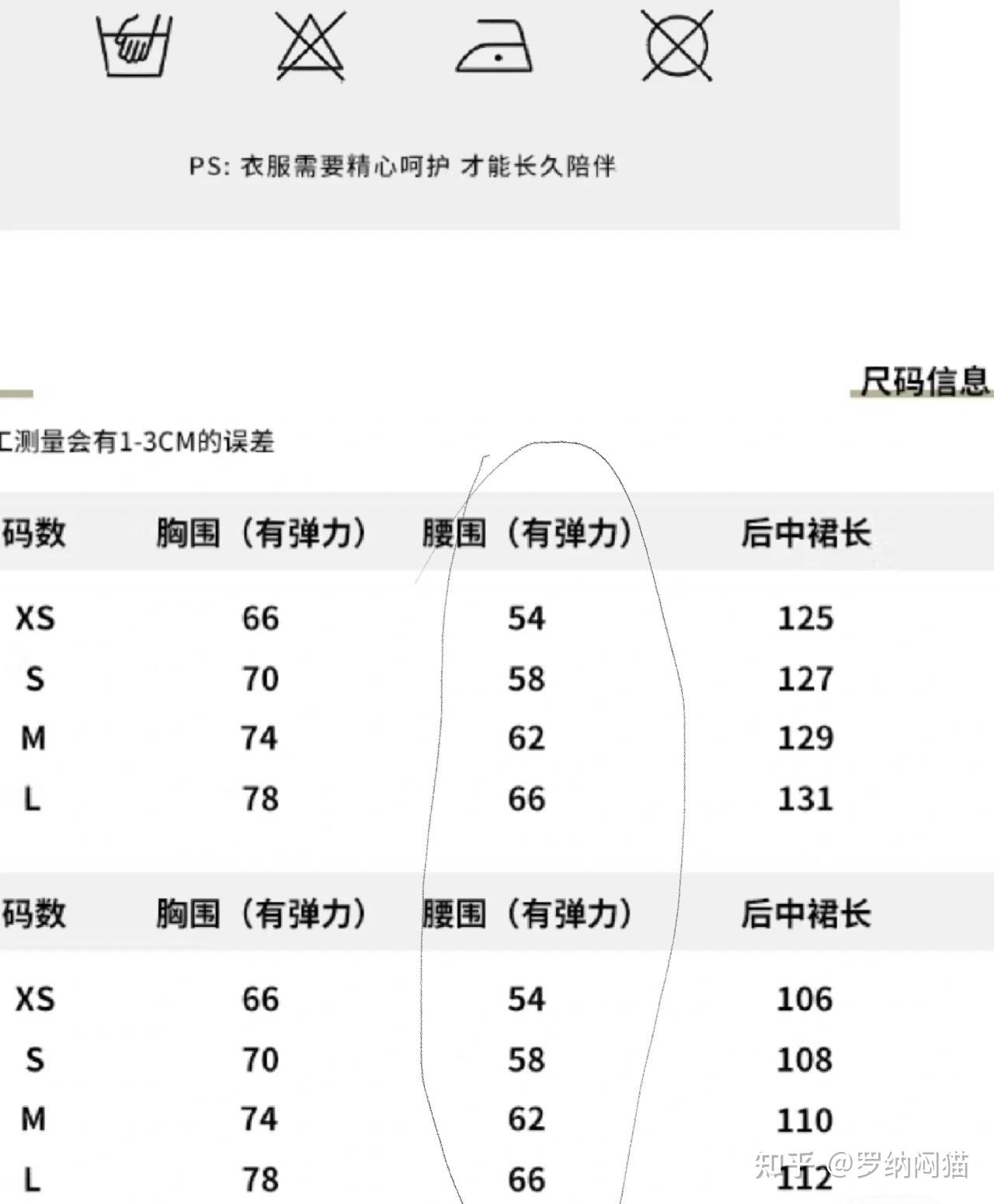 真是搞不懂，现在女装码数在搞什么？来自女装的恶意 - 知乎