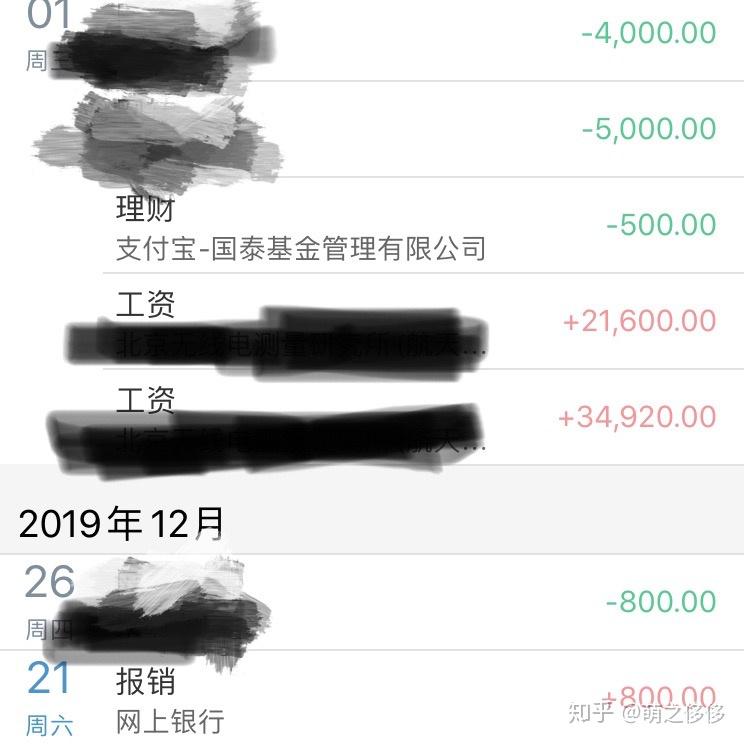大家的年收入是多少，让我增加一下对工资水平的认识？