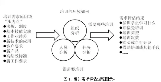 (四)goldstein模型