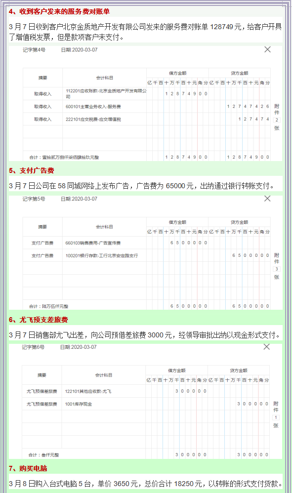 企业短信服务费会计分录怎么写的好 企业短信服务费会计分录怎么写的好