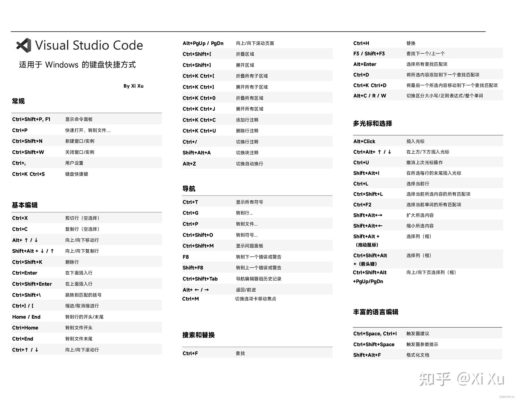 no-definition-found-for-static-protected-or-private-method-issue