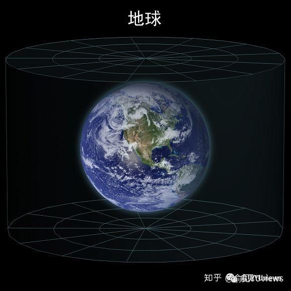 原创 我为什么不信基督教了 初谈科学发现的事实 知乎