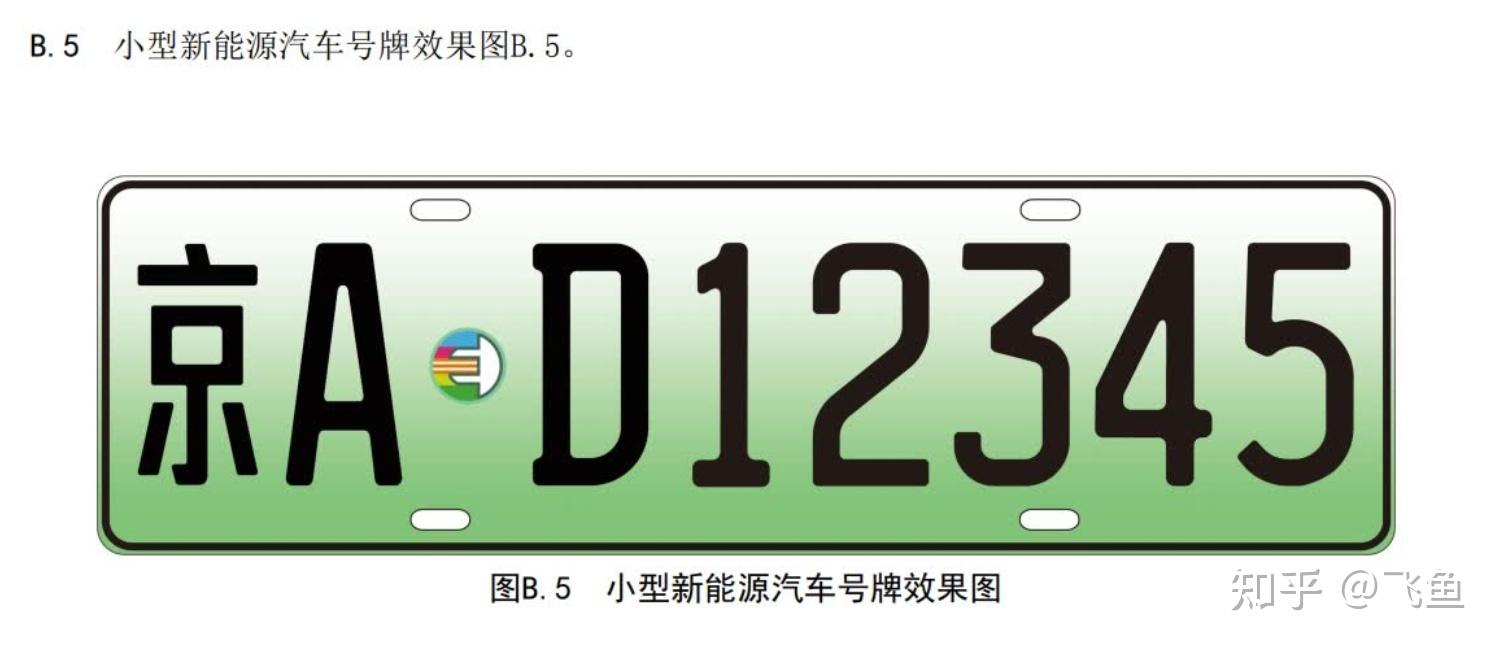 新能源汽车号牌你知道多少?教你一眼识别车型和字母含义
