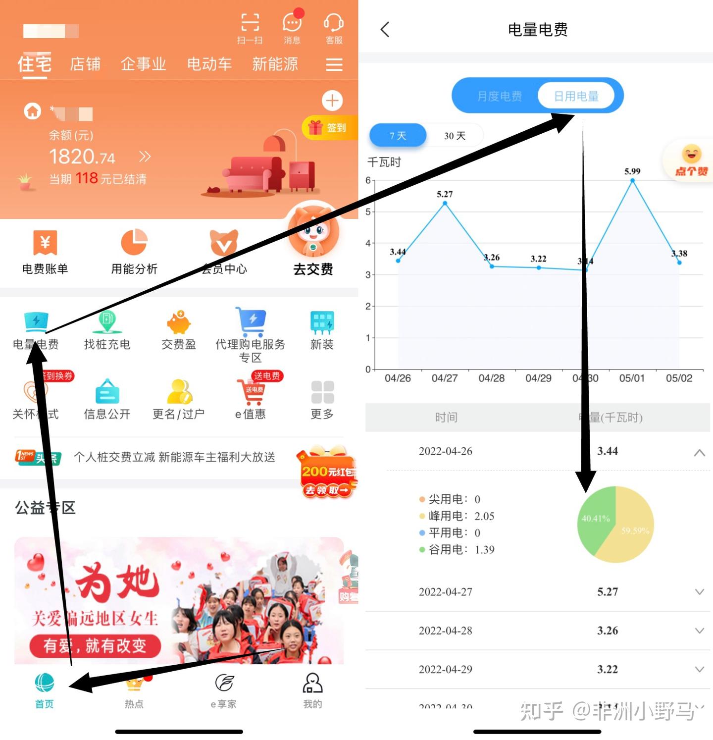 峰谷电费开通指南。什么情况下开通峰谷电才省钱？ - 知乎