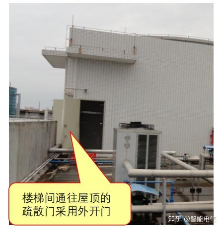 通向屋面的楼梯间疏散门或屋面疏散通道设置不符合要求建筑消防常见