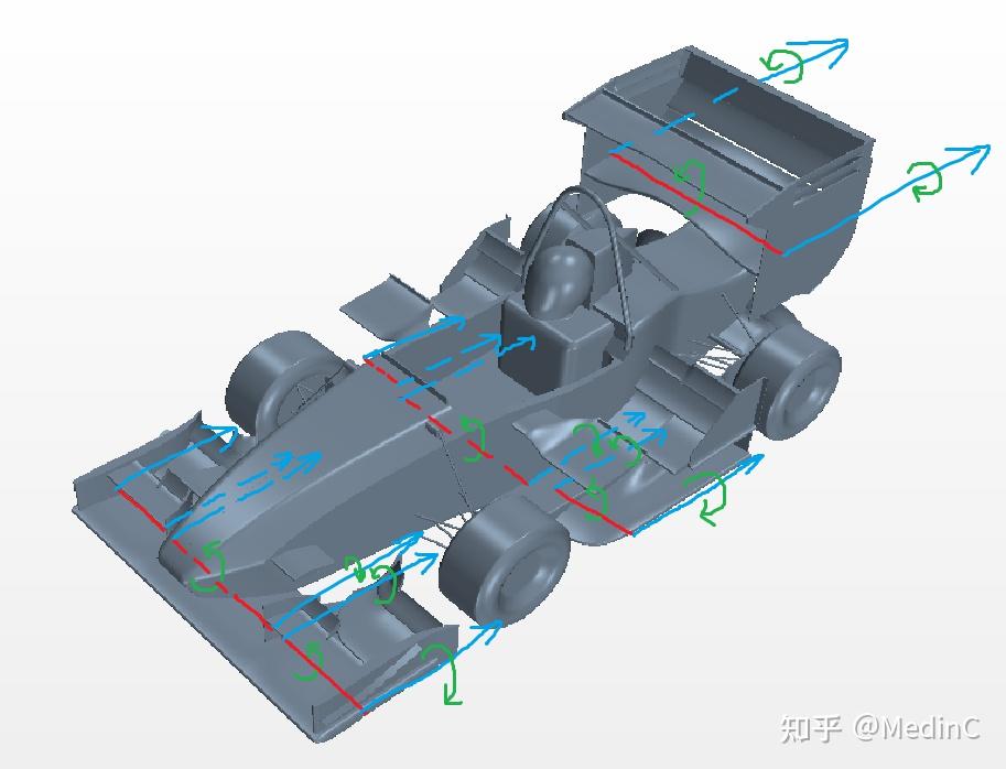 fsae空氣動力學原理