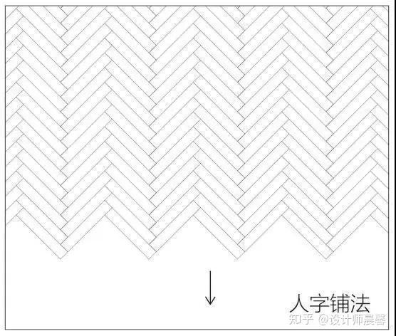 木地板的過門條_地板金屬扣條施工工藝_大自然地板扣條價格