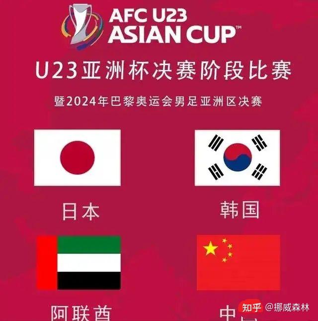 中国vs卡塔尔u23比分的简单介绍