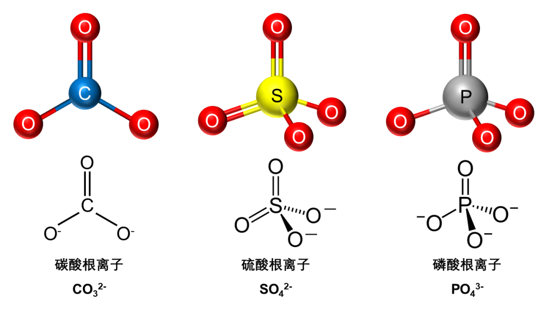 含氧酸根离子,比如碳酸根(co3261),硫酸根(so4261),磷酸根(po43