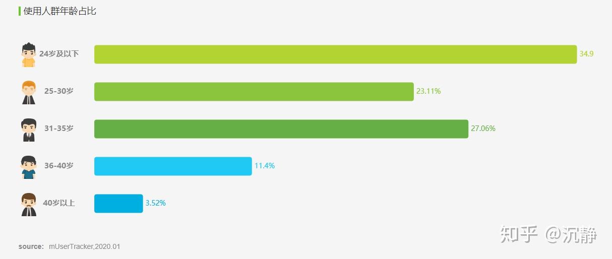 音乐分析 v2-9a5c8b6d53b27a4d323bf562dd30813d_r.jpg