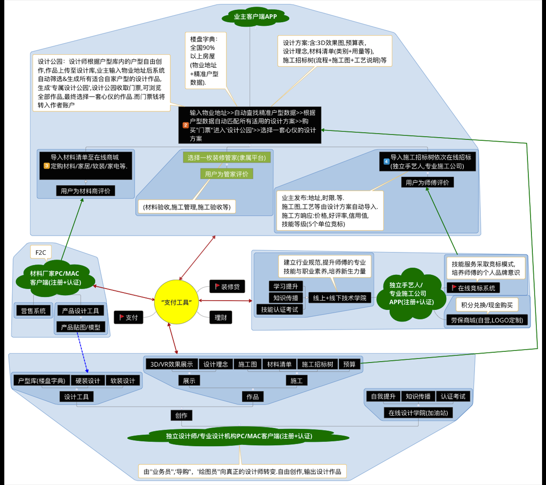 物业行业跨行怎么换(物业行业跨行怎么换人)