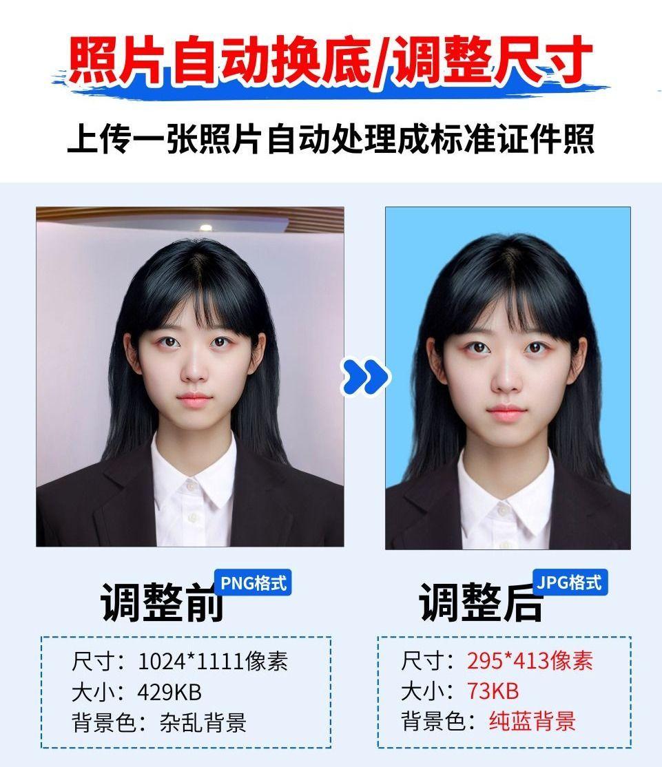 怎么看照片是几寸的,附标准照片尺寸对照表 - 知乎