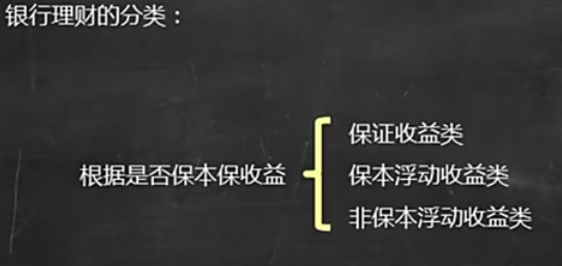 理财3步(理财360)