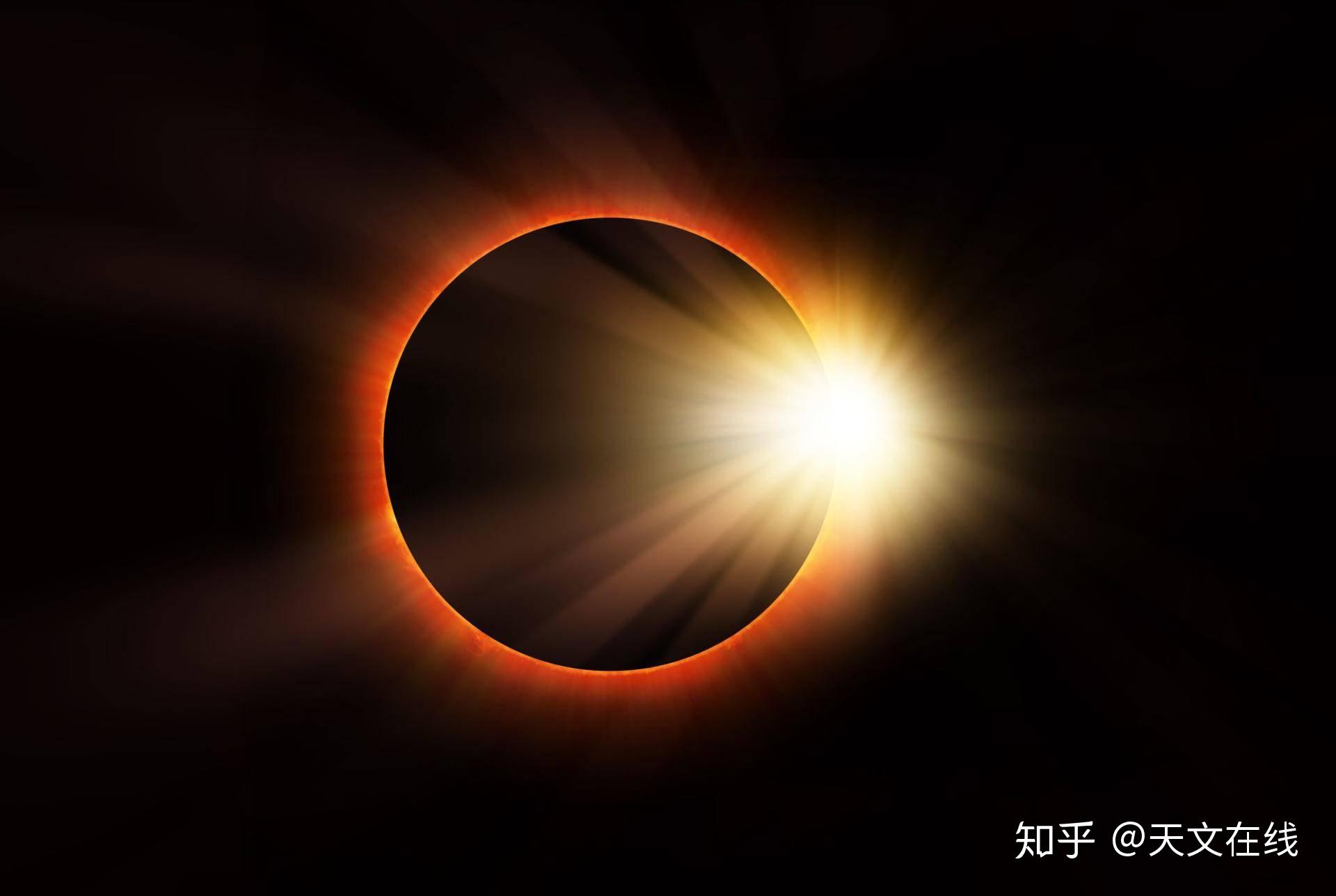 缠绵还是对立太阳和月亮的关系究竟如何