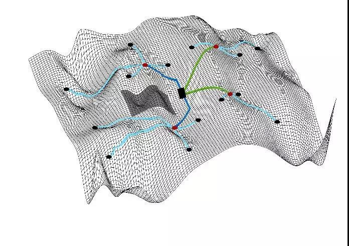 【优化】遗传算法实例应用之管网拓扑结构优化