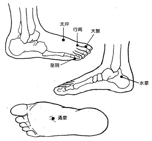 一刮二浴三足底,秋天调理前列腺,冬天撒尿不打湿鞋