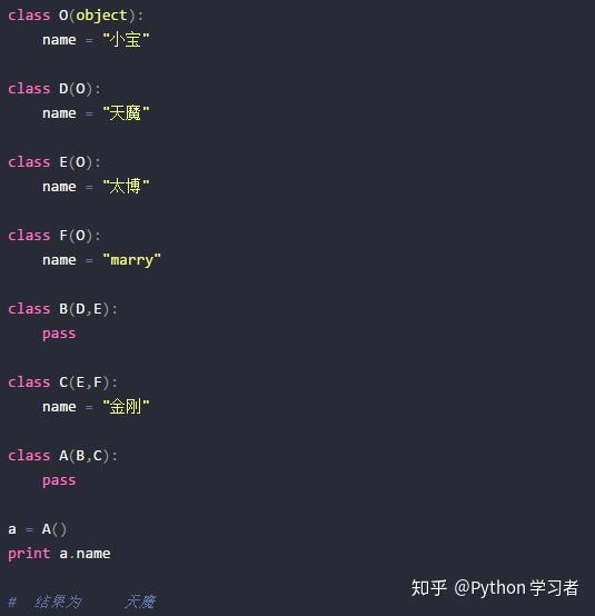 Python 类中三大关系(依赖 / 组合/ 继承关系) - 知乎