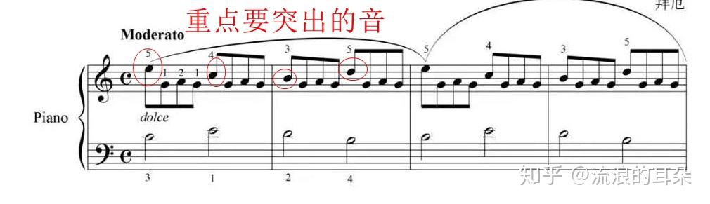 练琴手记拜厄72条
