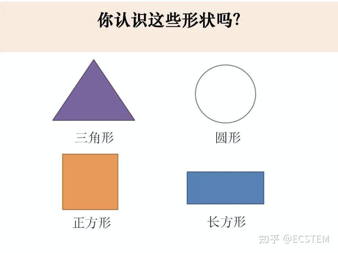 幼儿STEM课程|从画图到搭建,幼儿如何理解平面和立体的关系! - 知乎
