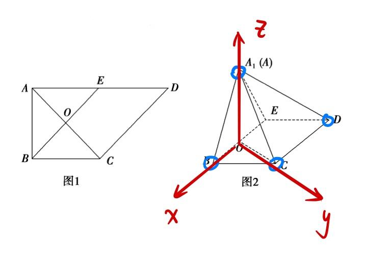 v2-9a869c5a4011fa960a3cccaaf738a5cd_r.jpg