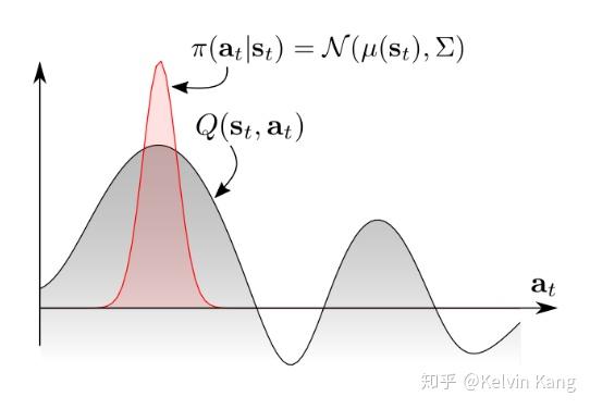 选择最佳菜刀钢材