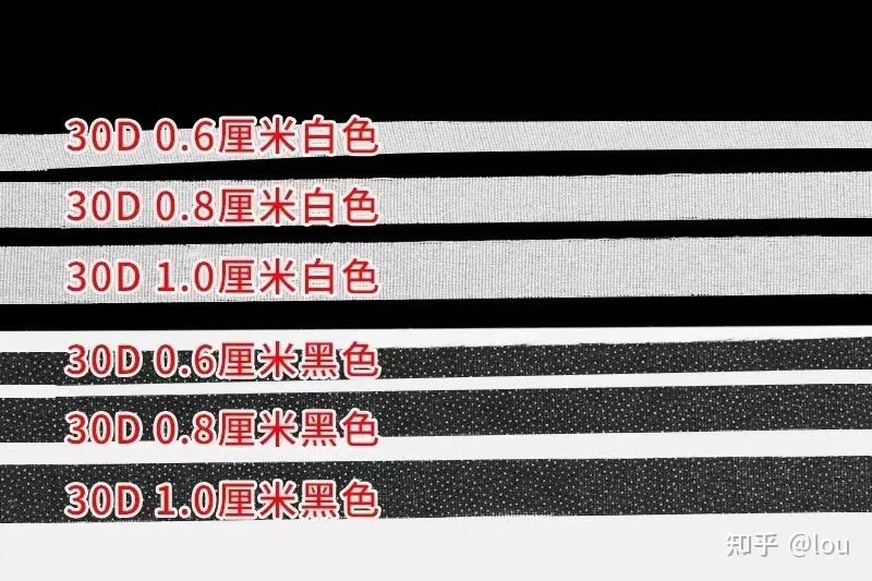 聊聊“衬”!那些藏在衣服里的小部件! - 知乎