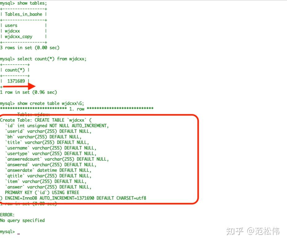 Mysql 