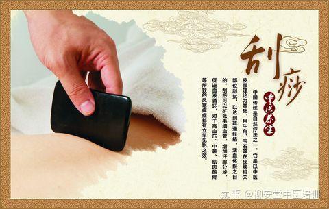 看完这篇文章，一分钟教你 了解中医基本小常识 - 知乎