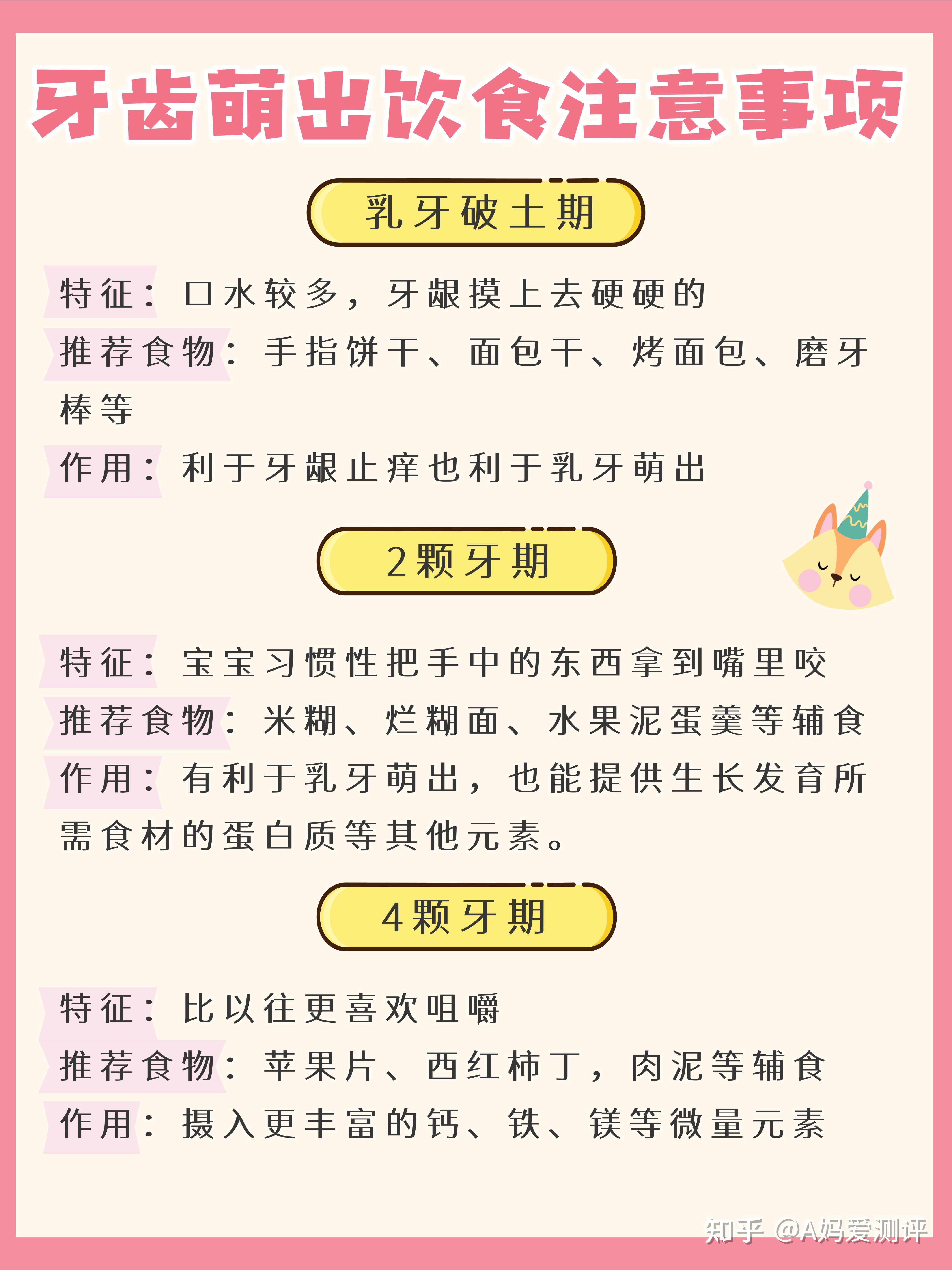 媽媽們寶寶乳牙護理看這篇就夠了