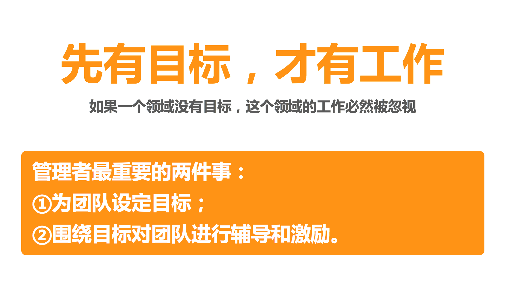 管理者如何實施目標管理