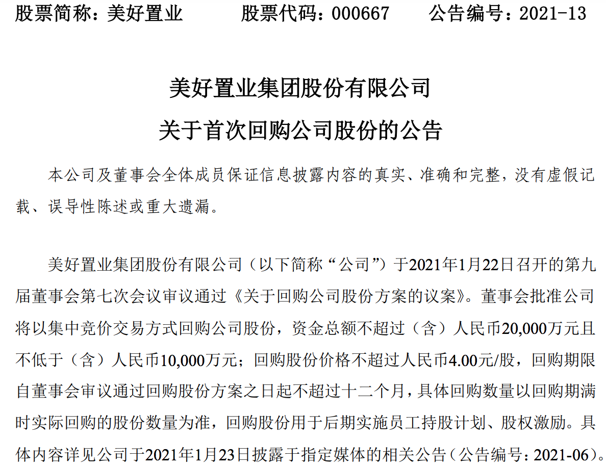 美好置业在公告中称,公司后续将根据董事会授权,在回购期限内根据市场