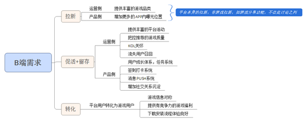 游戏_葫芦娃游戏葫芦娃游戏能玩游戏_公主游戏公主游戏公主游戏