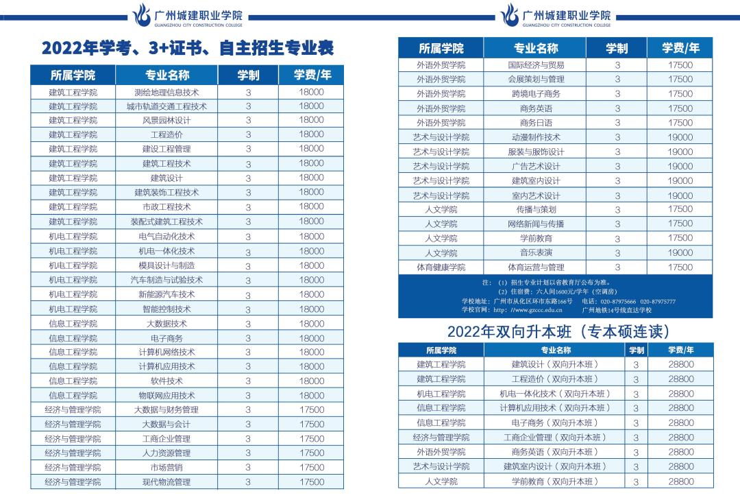 广州城市职业学院&广州城建职业学院