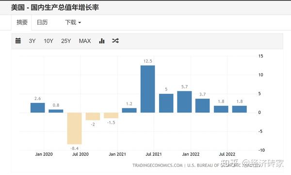 美储联加息对黄金影响_美联储加息要加到什么时候_美联储加息意味着