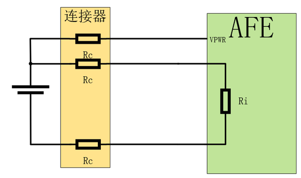 影响AFE采样精度的因素---电阻 - 知乎