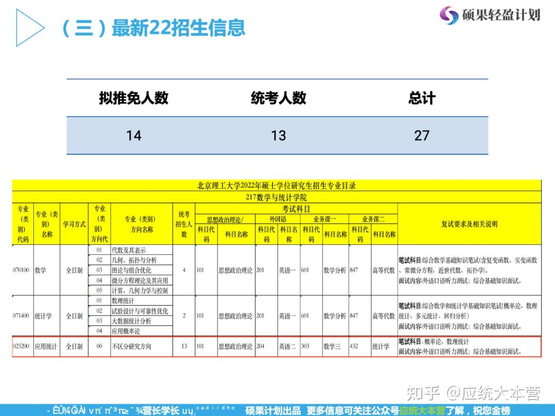 北京立新小学招生简章_北京市立新学校小学_立新小学对应中学