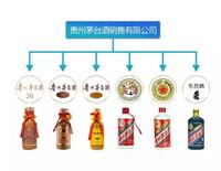 茅台集团这些品牌不实行全国总经销制