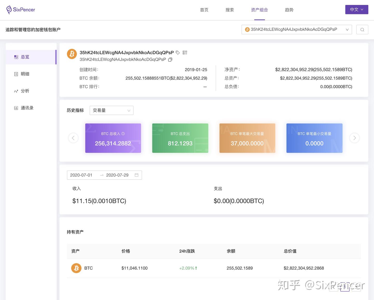 追踪和管理数字资产新姿势，速速查看你的区块链账单- 知乎