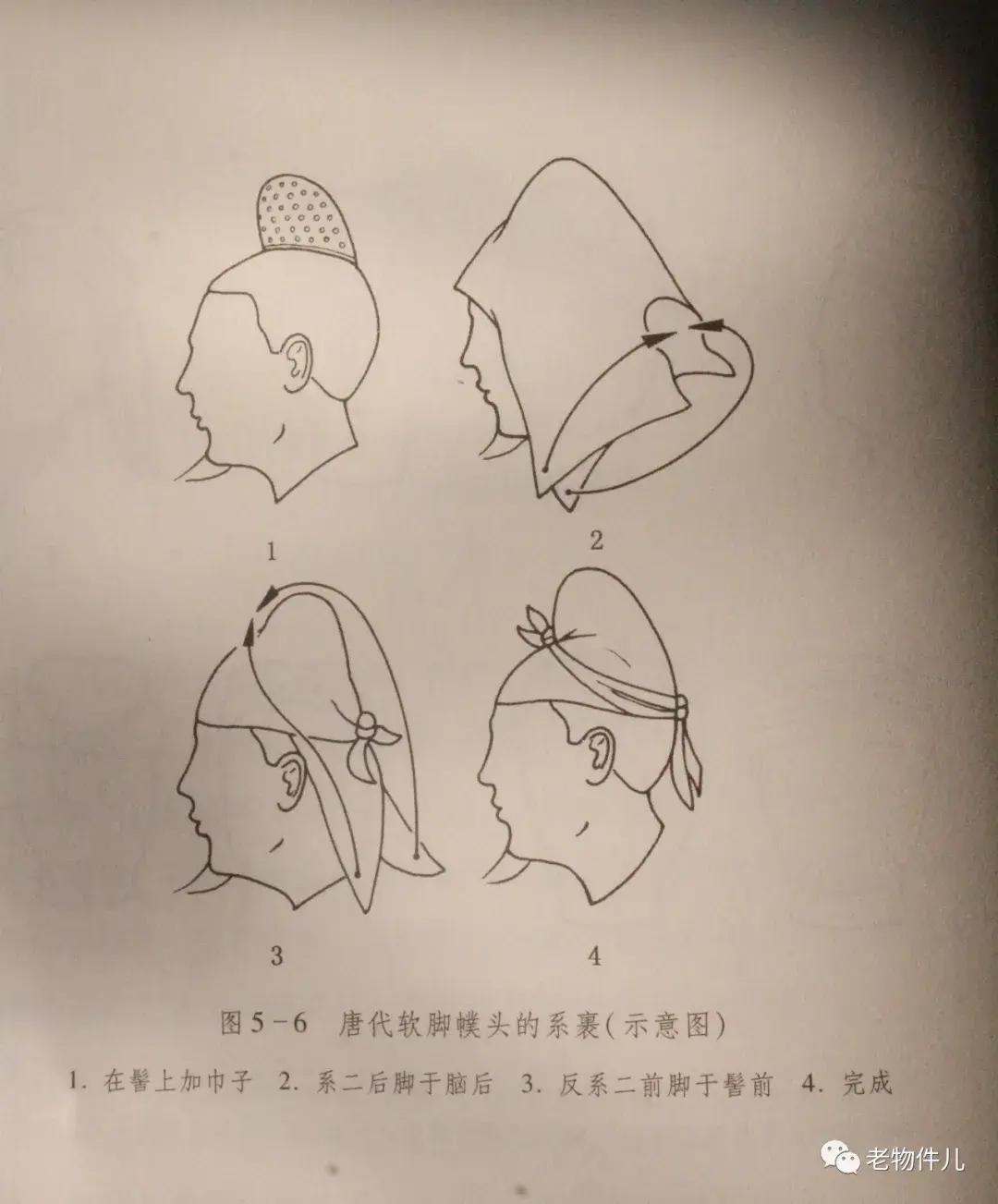 圖:唐代軟腳幞頭的繫裹示意圖圖:1964年新疆吐魯番阿斯塔那墓地出土的