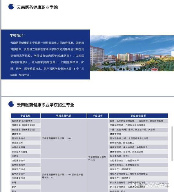 2020云南高职扩招开始啦