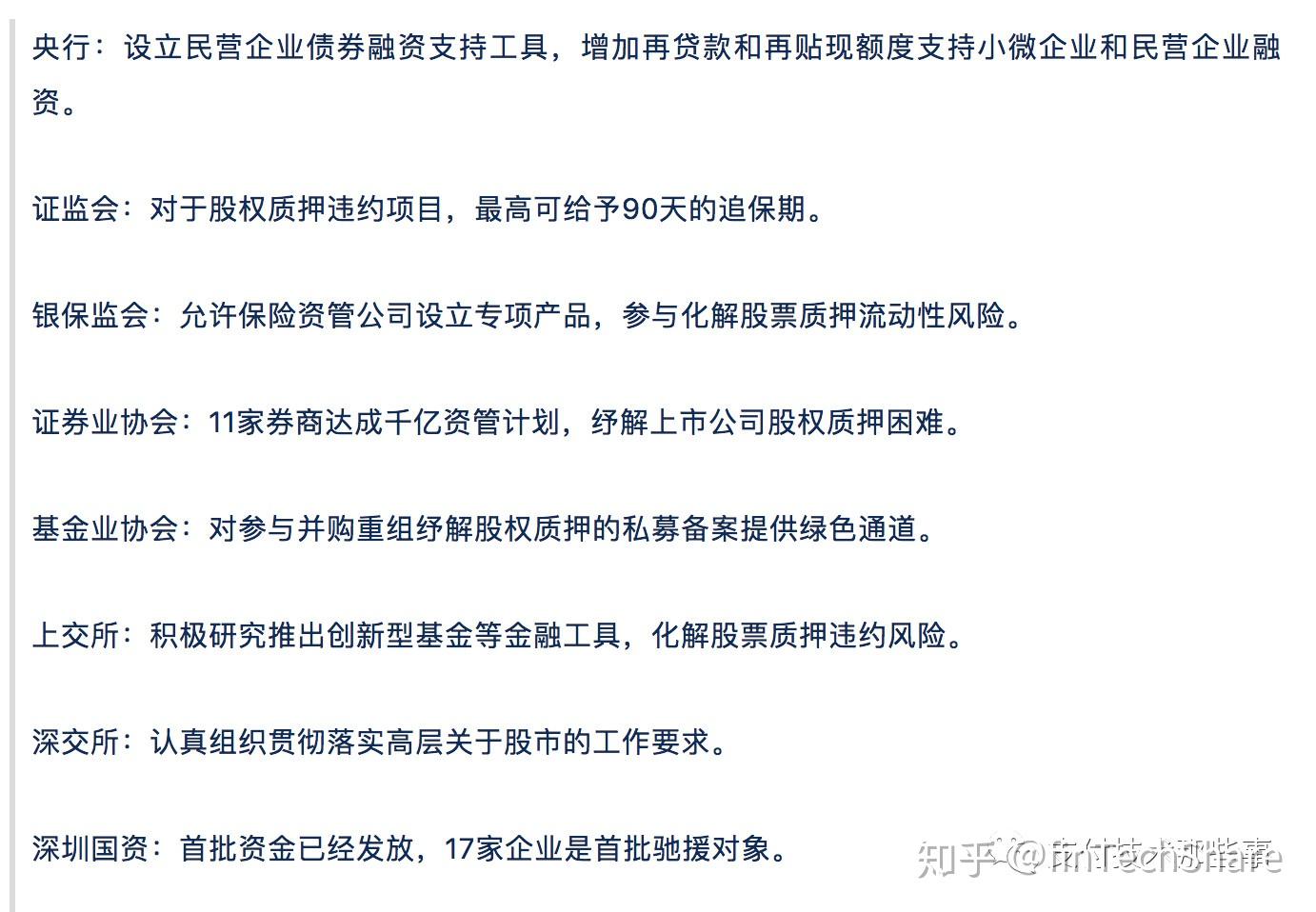 股权质押】那些事儿- 知乎