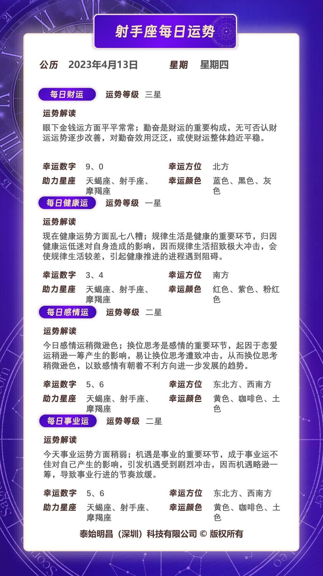 星座运势4月14(星座运势4月份查询)